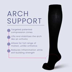 Load image into Gallery viewer, Endurance - Knee High Compression Sock