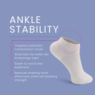 Load image into Gallery viewer, AMP - No Show Compression Sock
