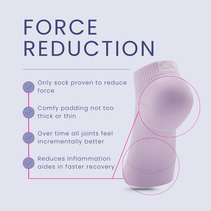 Load image into Gallery viewer, AMP - No Show Compression Sock
