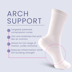 Load image into Gallery viewer, Infinite - Mid Calf Compression Boot Sock
