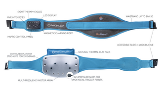 Load image into Gallery viewer, DuoTherm™
