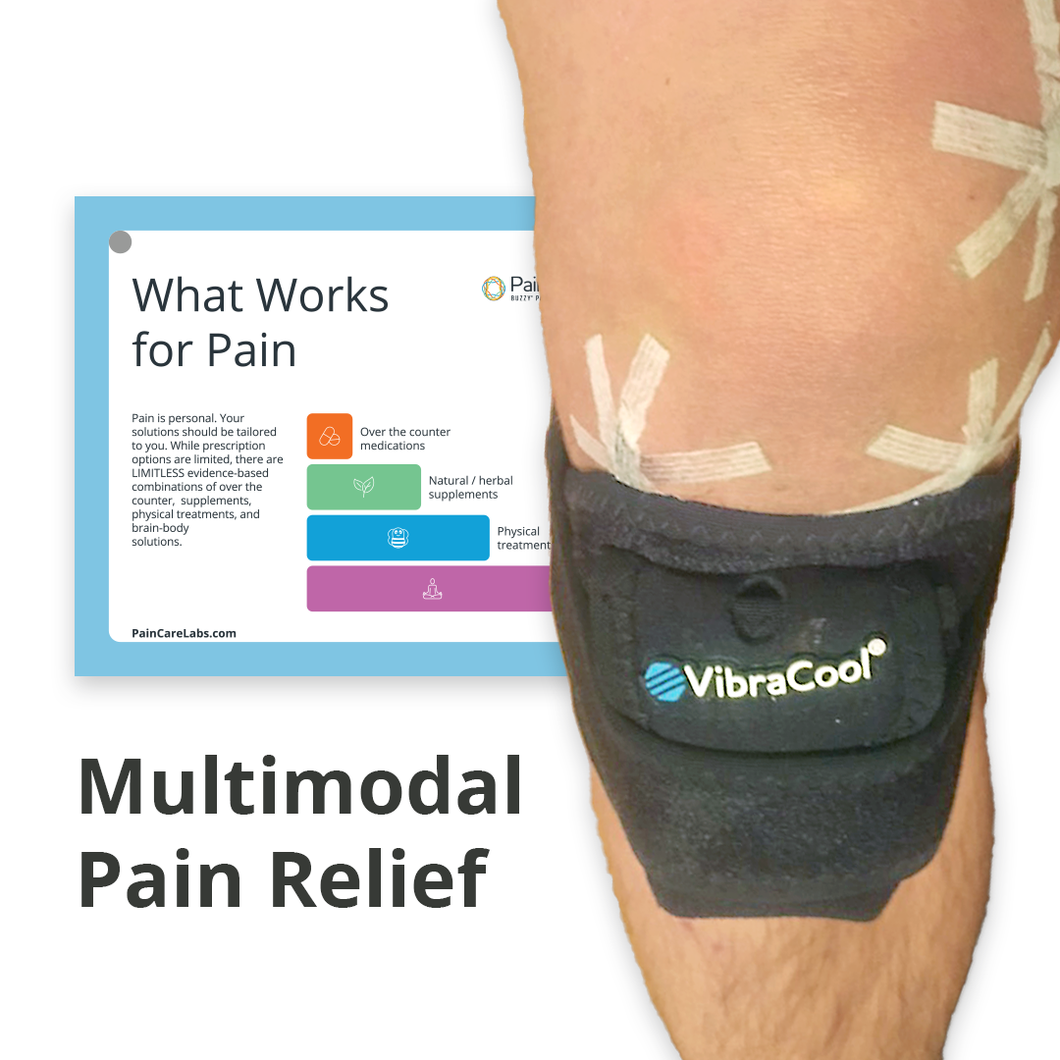 ERAS Non-pharmaceutical Pain Relief Bundle