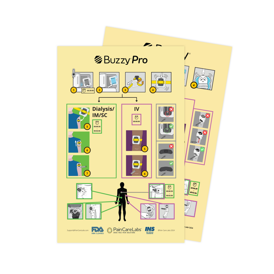 Buzzy & Buzzy Pro Quick Reference Poster - 5 Pack