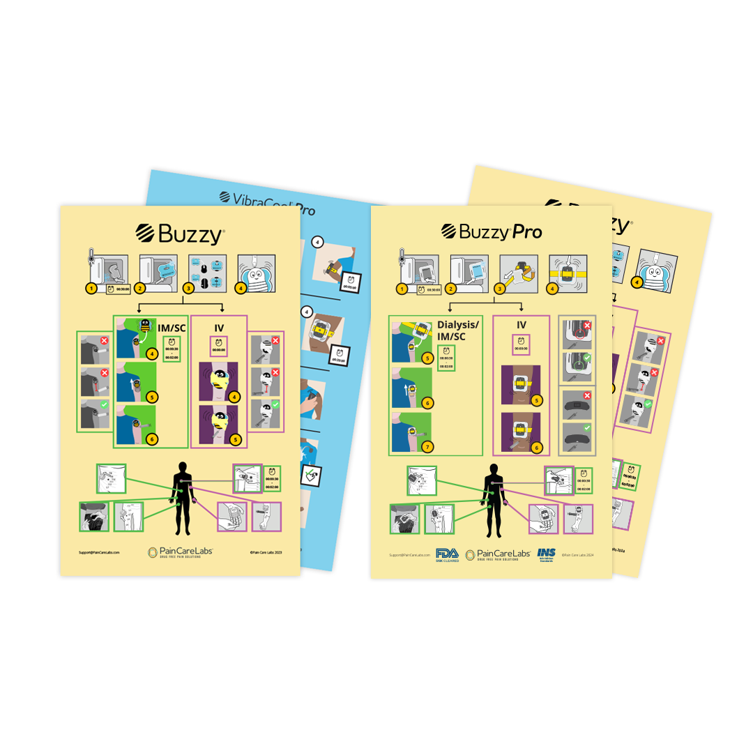 Buzzy Labdraw Buzzy & Buzzy Pro Quick Reference Poster - 5 Pack – Pain Care Labs