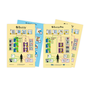 Load image into Gallery viewer, Buzzy &amp; VibraCool Pro Quick Reference Poster - 4 Pack
