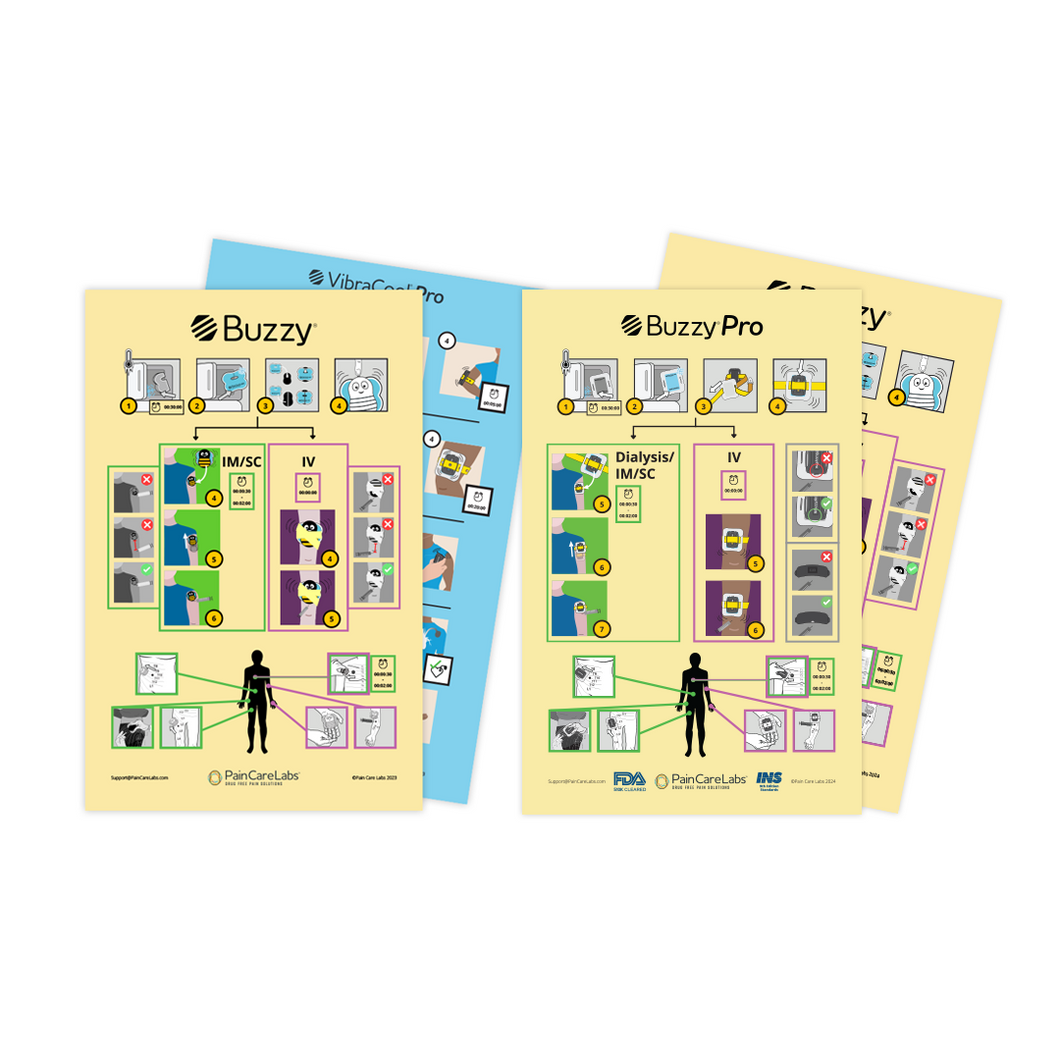 Buzzy & VibraCool Pro Quick Reference Poster - 4 Pack